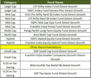 india-financial-services-2025